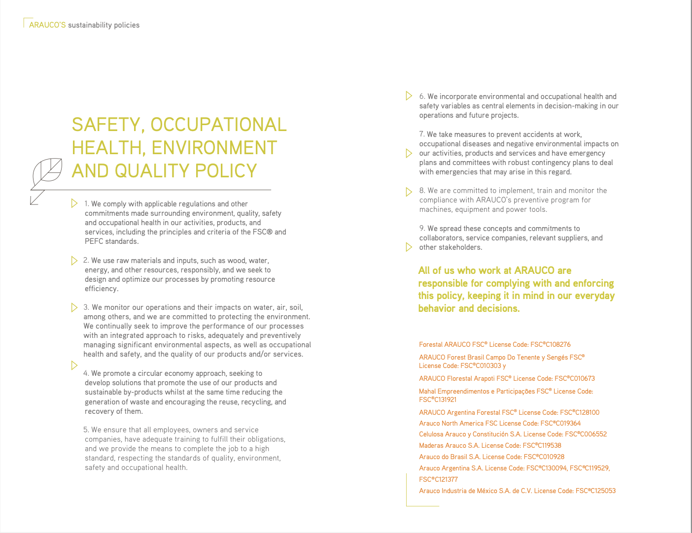 Safety, Occupational Health, Environment and Quality Policy